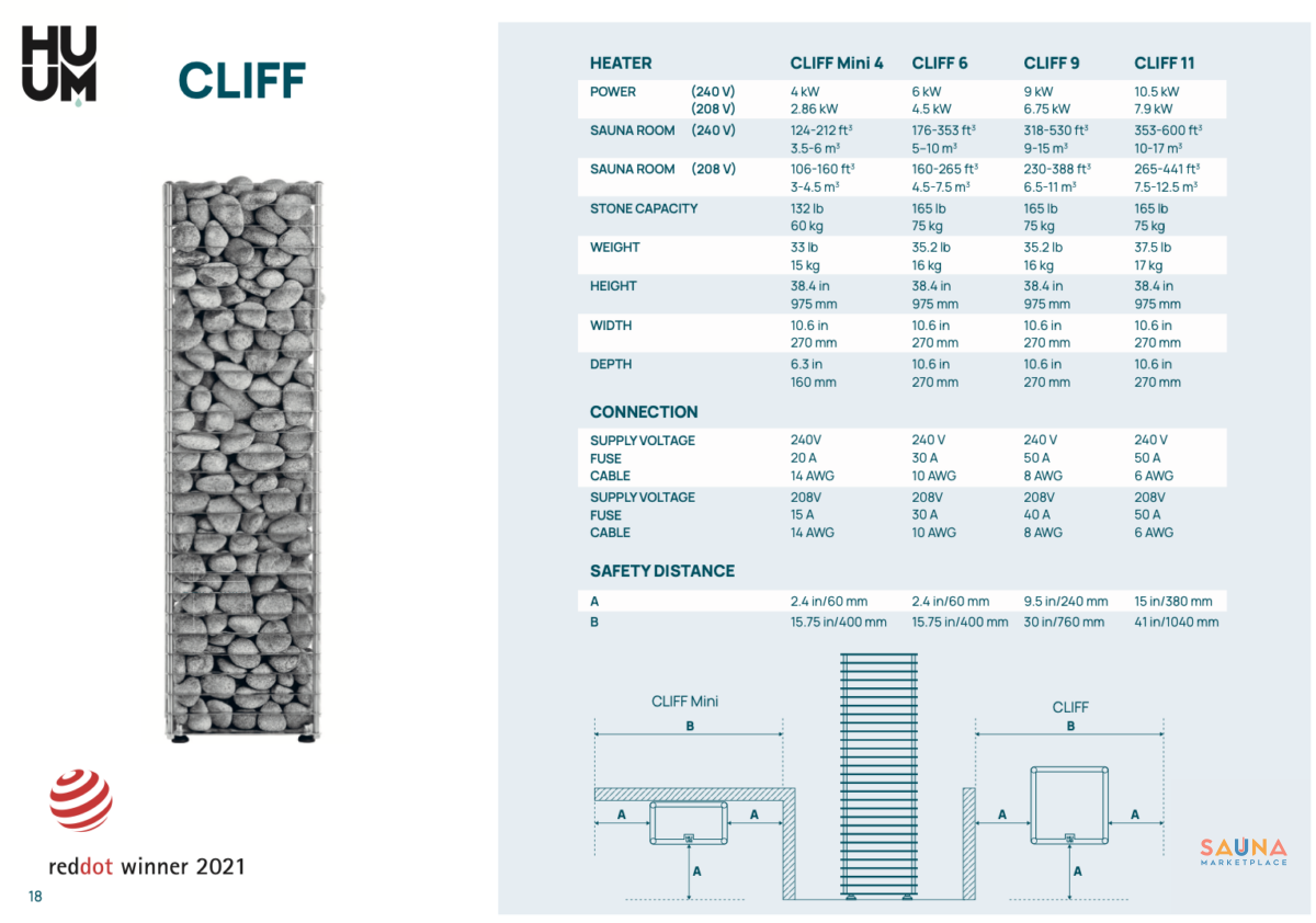 Huum Cliff And Huum Cliff Mini Specs On Sauna Marketplace
